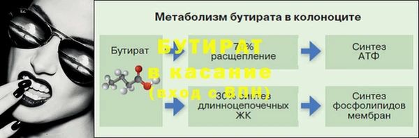 кокаин VHQ Лиски